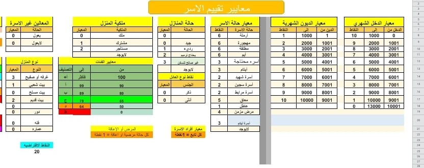 باستا أربياتا